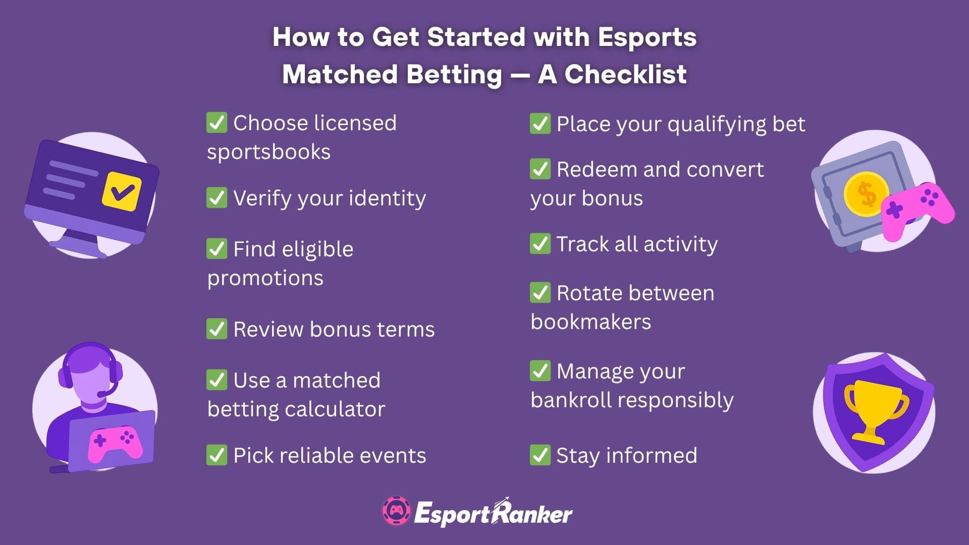 how to get started with esports matched betting checklist
